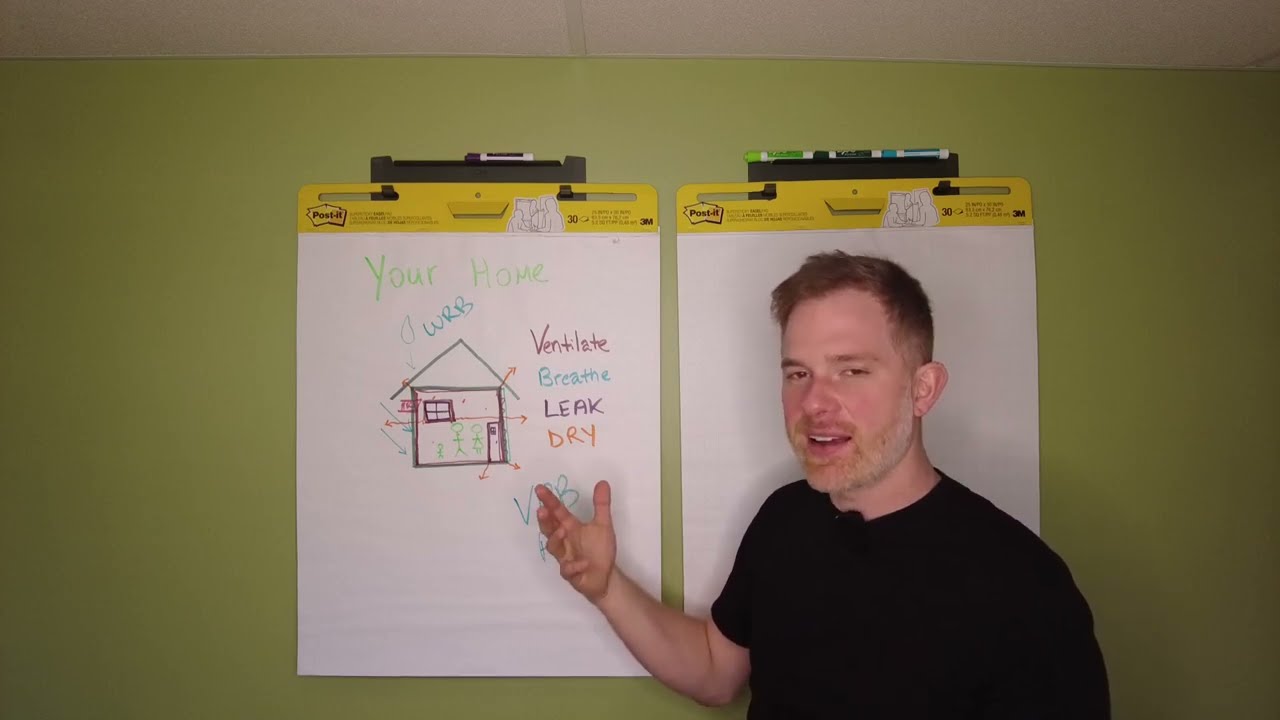 Houses Shouldn't Breathe  - The Truth about Healthy Homes