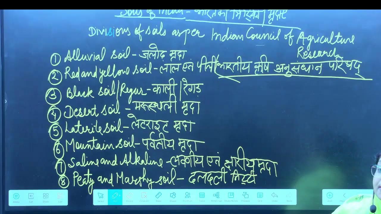 JPSC CRASH COURSE (GEOGRAPHY) { monsoon and soils of india}
