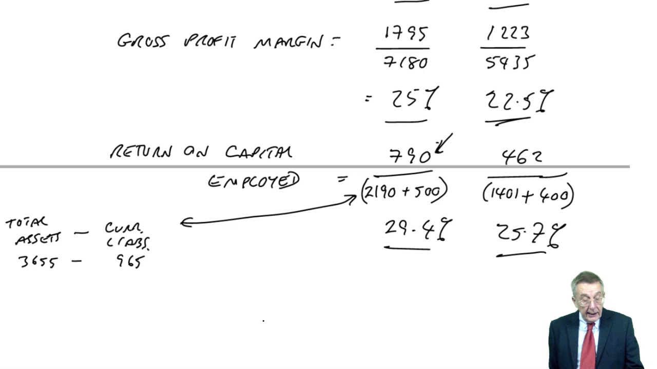 Financial Performance Measurement - CIMA P2
