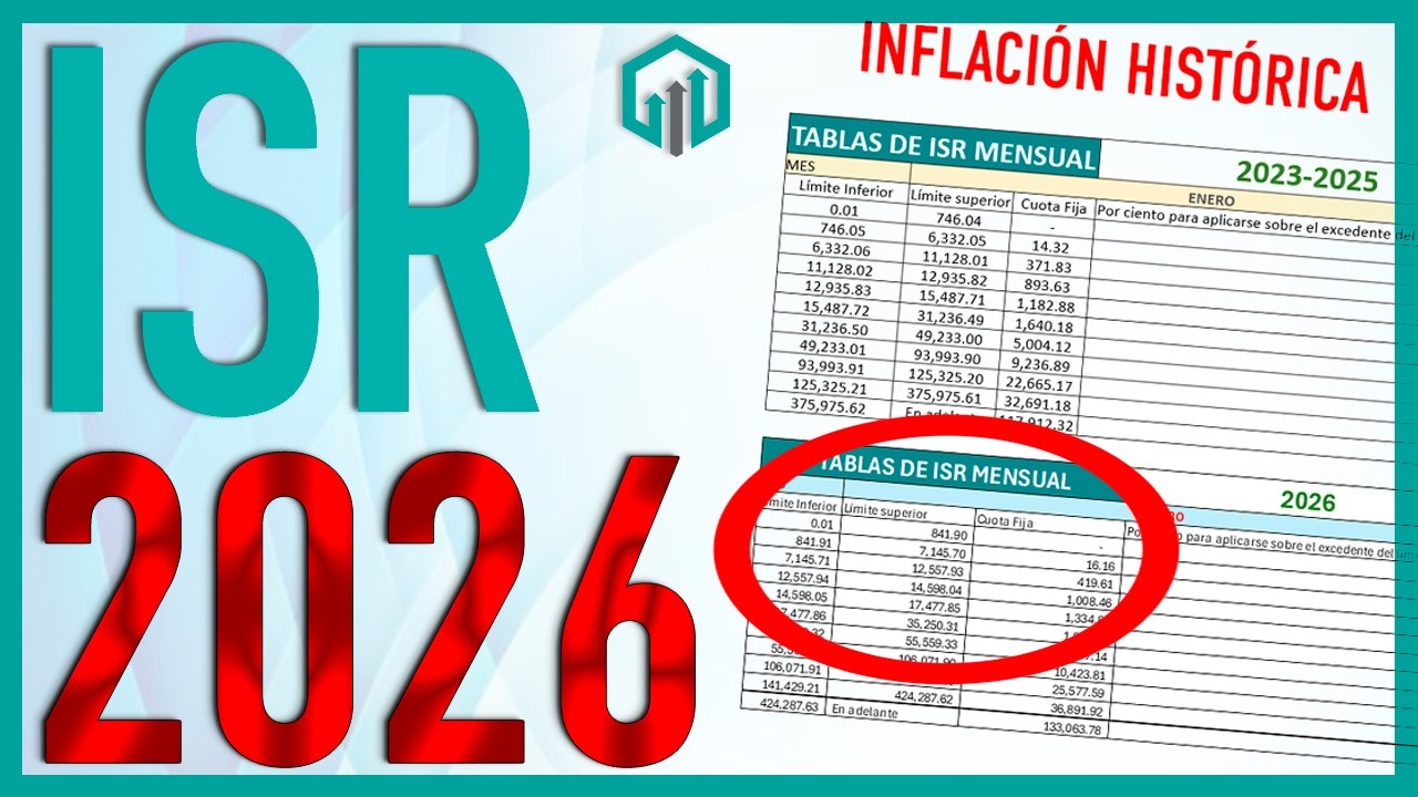 Nuevas TARIFAS de ISR para 2026