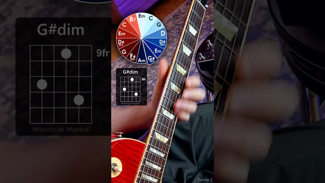 Melody chord #guitar #guitarcover #guitarist #guitarlesson  #gitar #gitarcover #guitarsolo