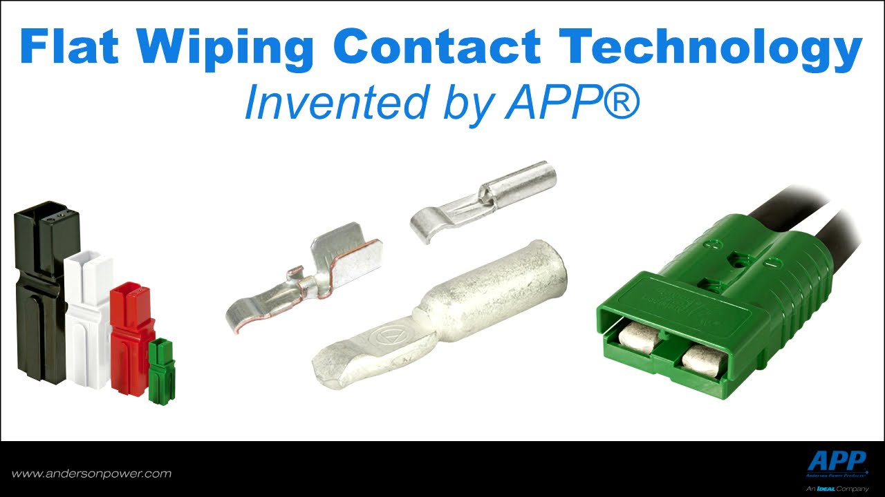 Flat Wiping Contact Technology | Anderson Power Products
