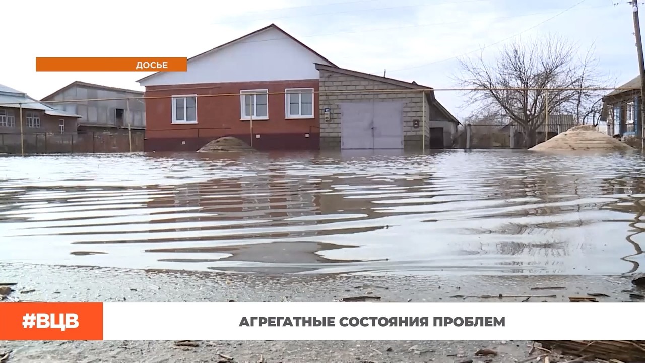 Агрегатные состояния проблем / В центре внимания – 23 (13.03.2026)