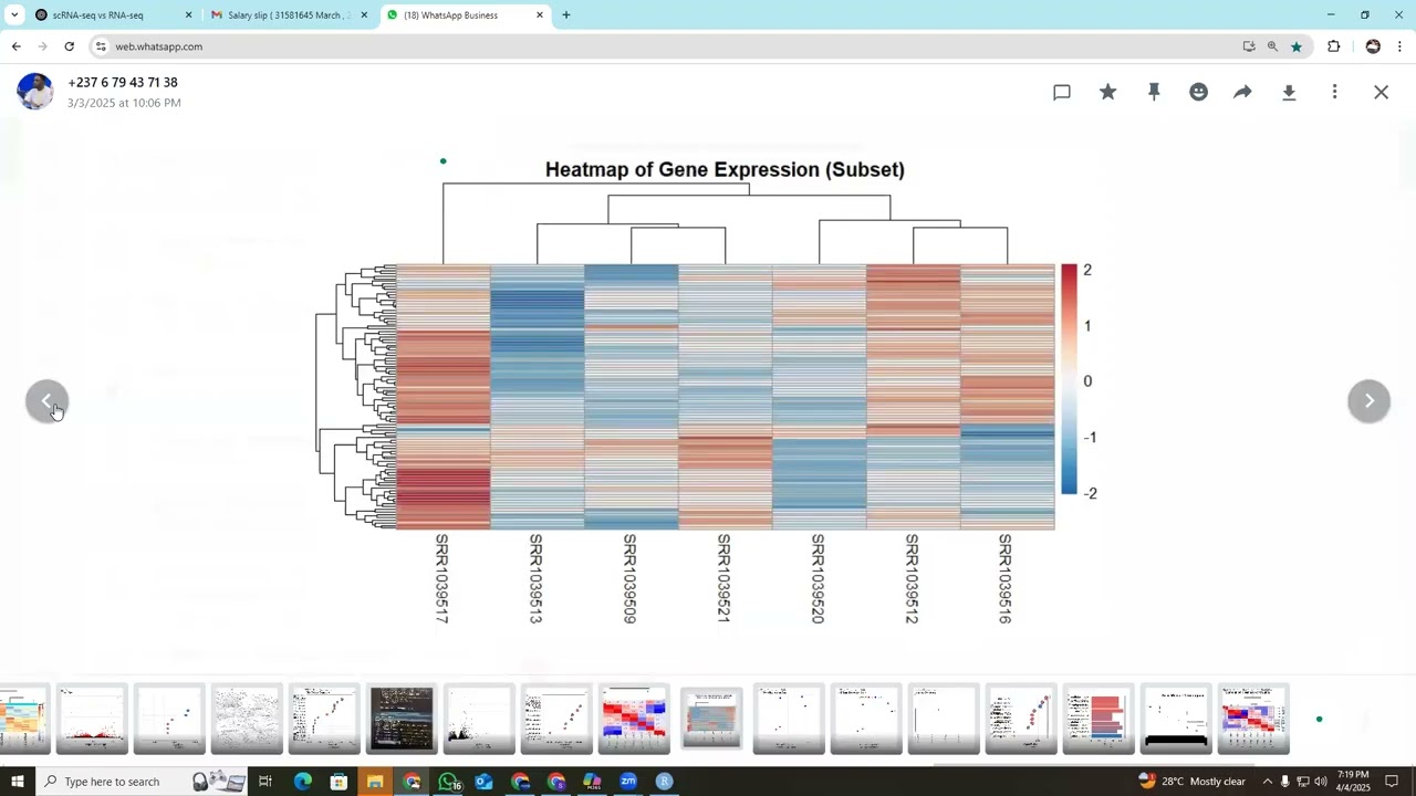 RNAseq-Demo class