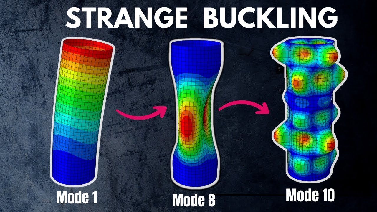 See a very STRANGE BUCKLING response of a thin-walled cylinder