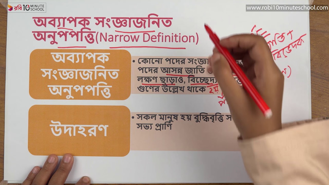 ০১.১৪. অধ্যায় ১ : যৌক্তিক সংজ্ঞা - অব্যাপক সংজ্ঞাজনিত অনুপপত্তি - ১ [HSC]