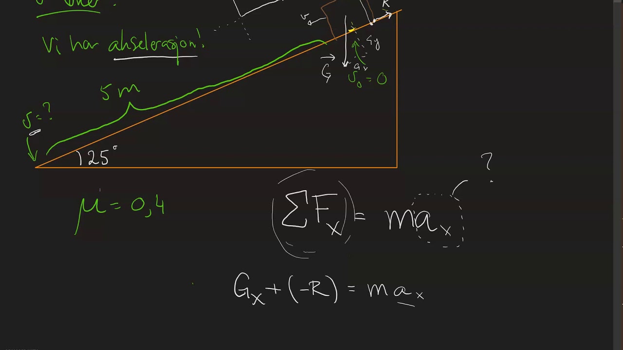 Eksempel skråplan akselerasjon