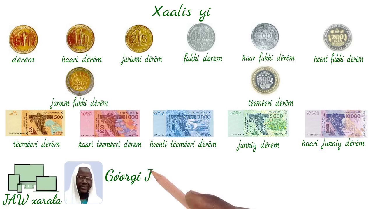 xaalis