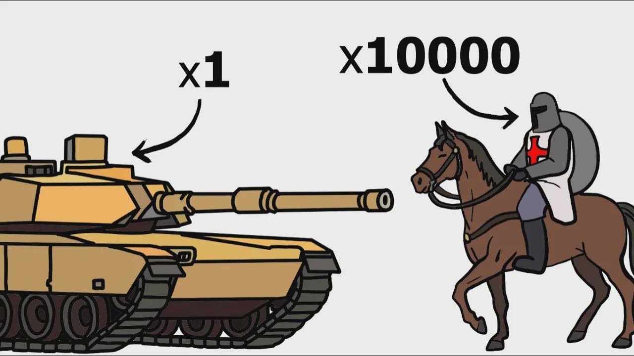 Was wäre, wenn ein moderner Panzer im Mittelalter gekämpft hätte?