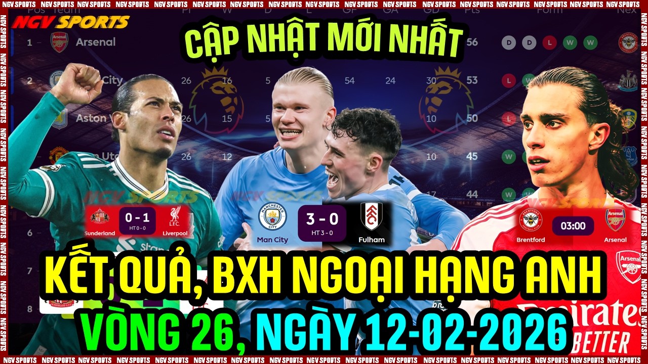 BẢNG XẾP HẠNG NGOẠI HẠNG ANH 2025/2026 VÒNG 26 MỚI NHẤT HÔM NAY | ARSENAL = MC + 3, NGÀY 12/2/2026