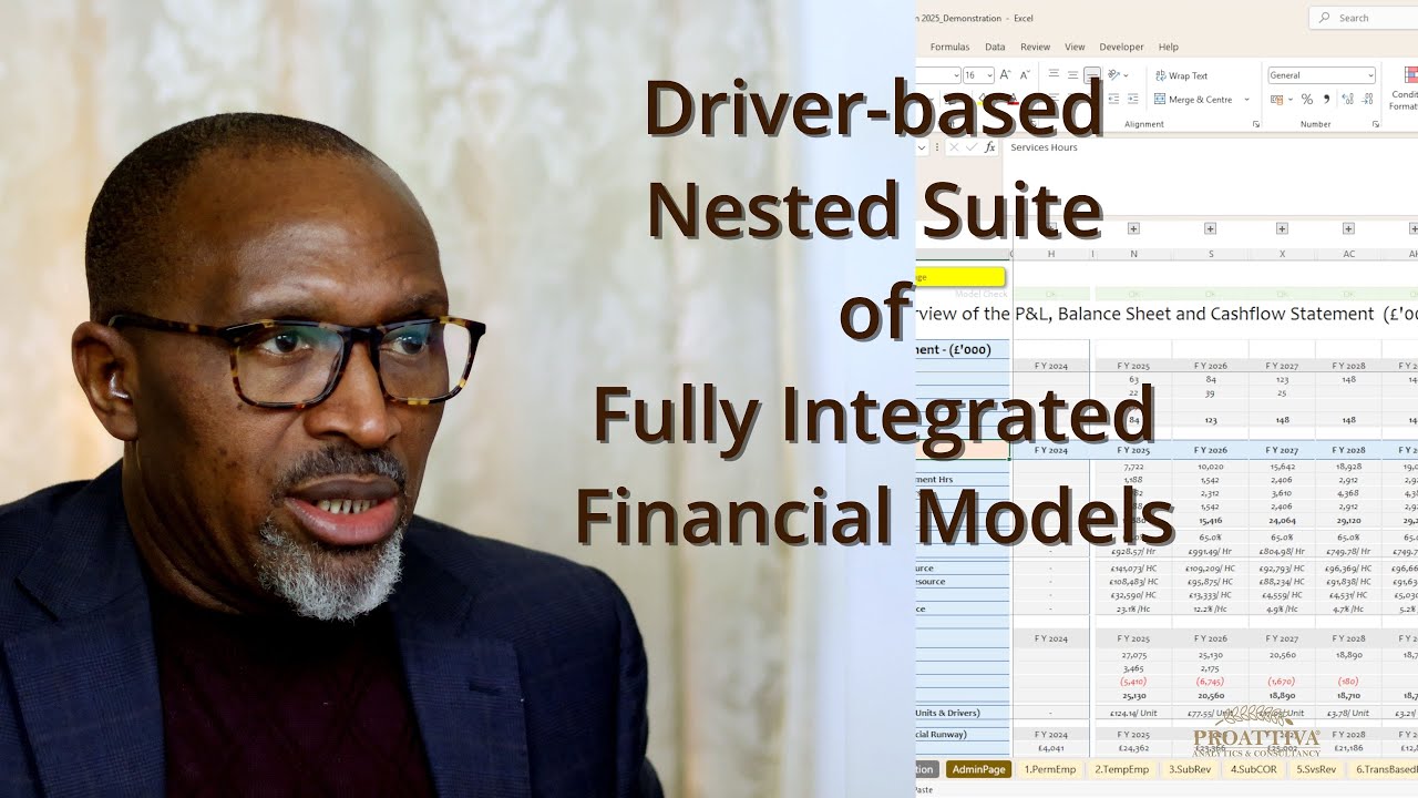 Mastering Financial Planning: Fully Integrated Nested Suite of Financial Models