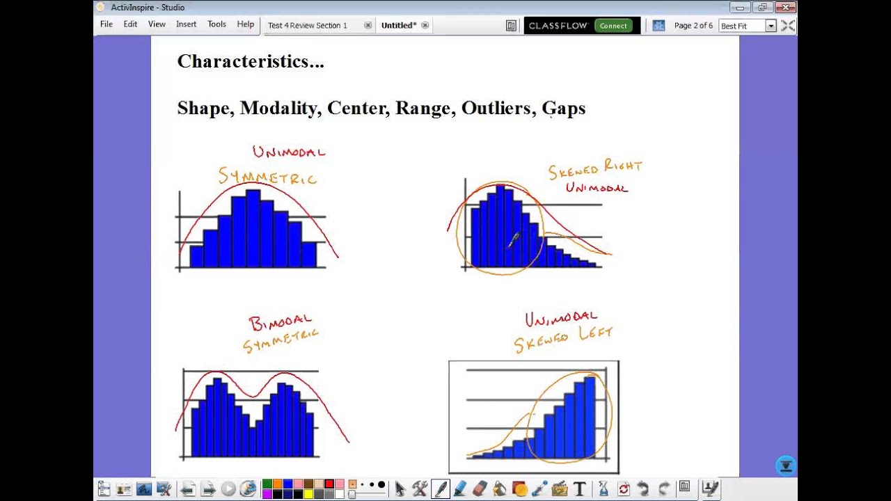 Analyzing Histograms Reminder