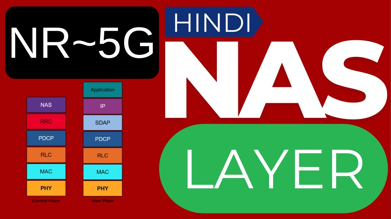 5G NAS Procedures: Registration, Deregistration, and Mobility