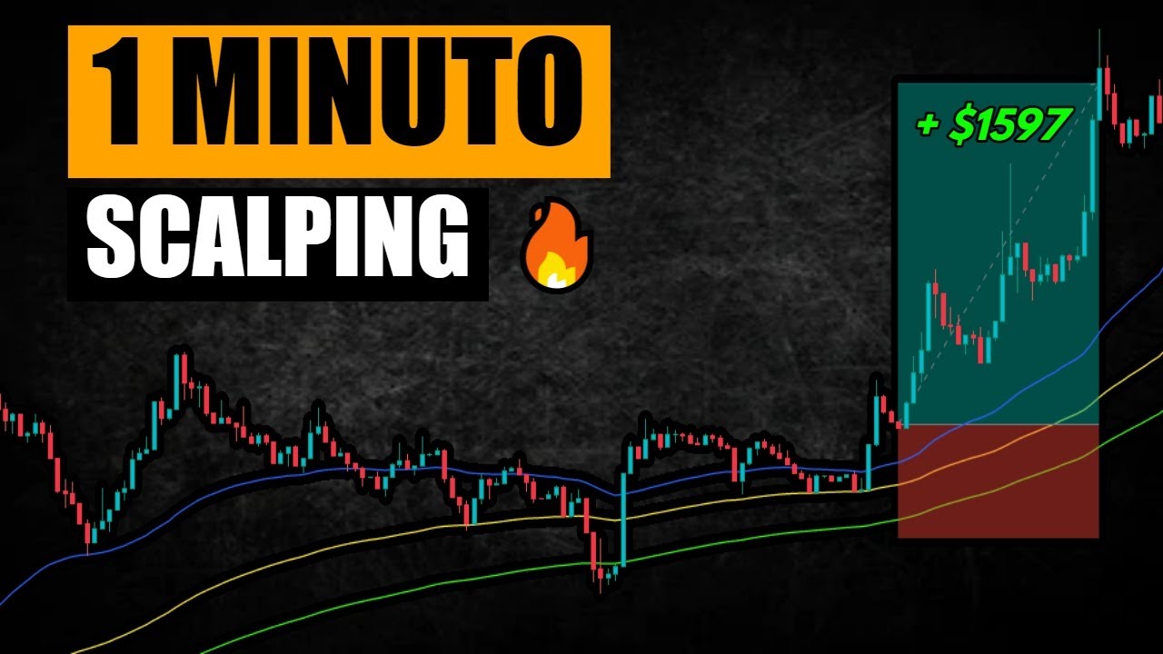 Strategia di Scalping di 1 Minuto per Forex/Crypto (CRAZY WINRATE!!)