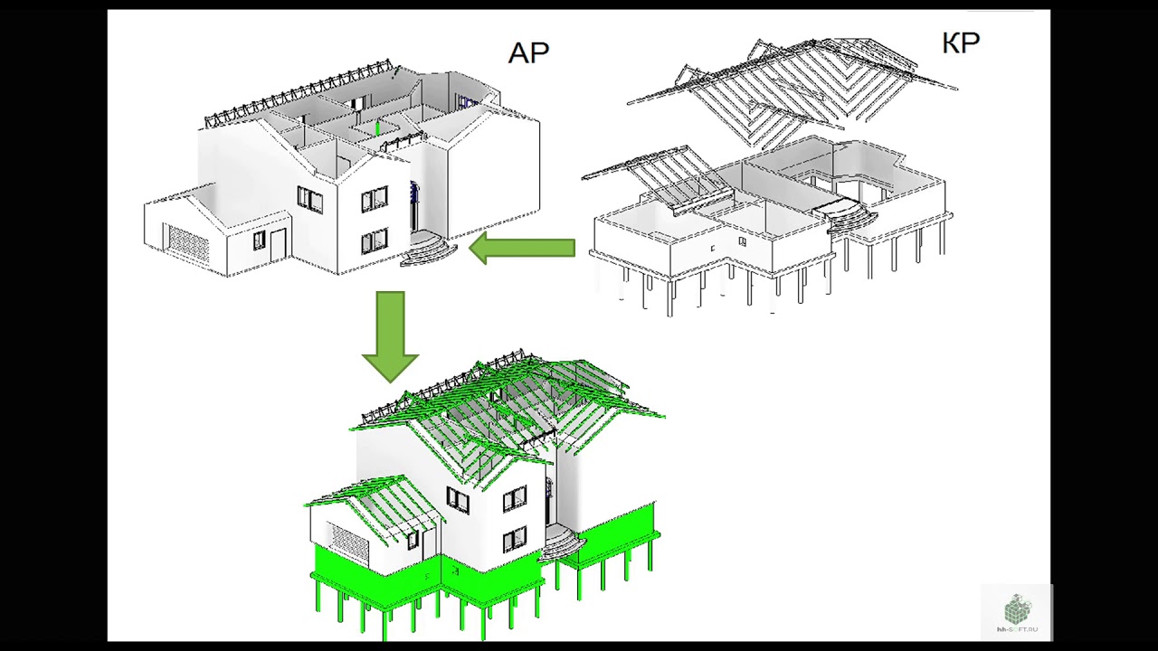 1  Варианты совместной работы в Revit