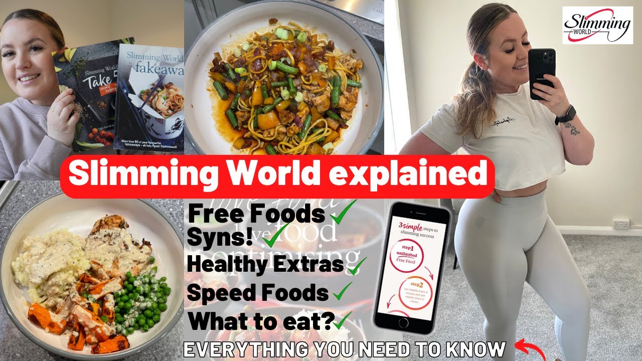 SLIMMING WORLD DIET explained | How it works, Free food, Syns, Speed foods & Healthy Extras
