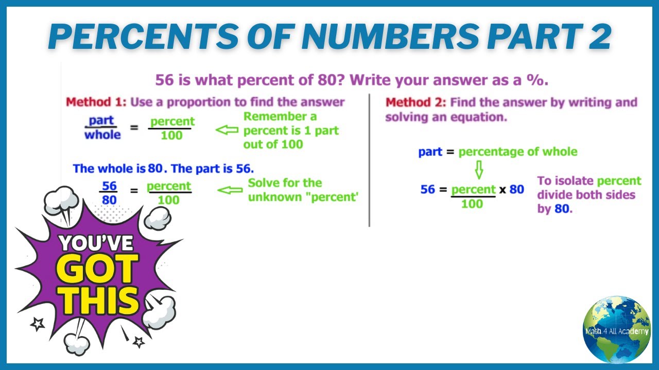 Percents Of Numbers Part 2