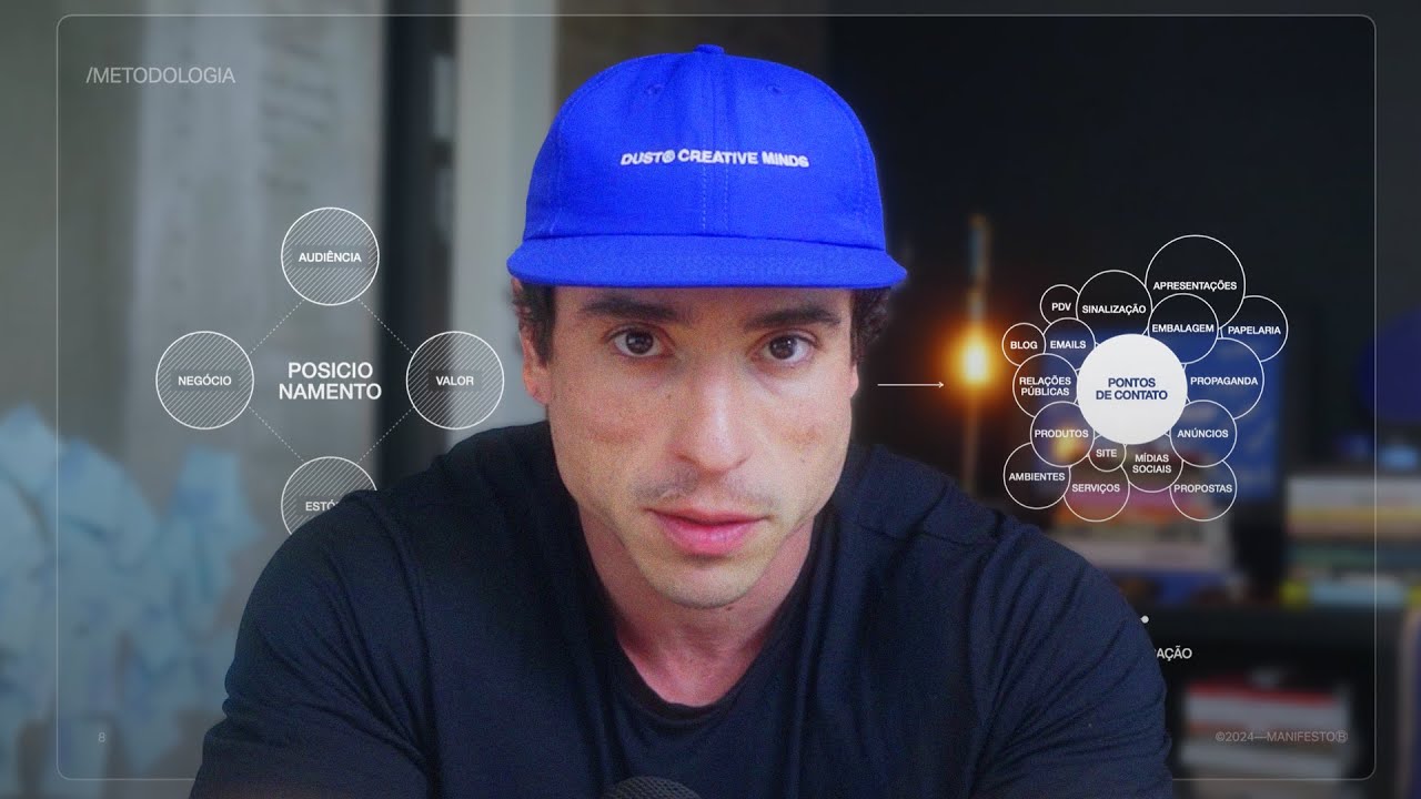 O mercado do Design de Marcas Era Dif&iacute;cil At&eacute; Eu Entender Esses 4 Conceitos