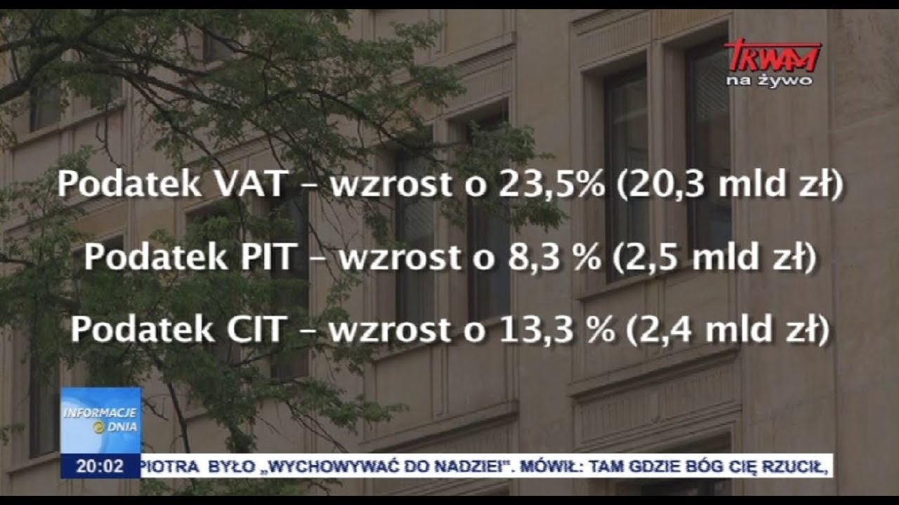 Informacje Dnia 20.09.2017 [20.00]