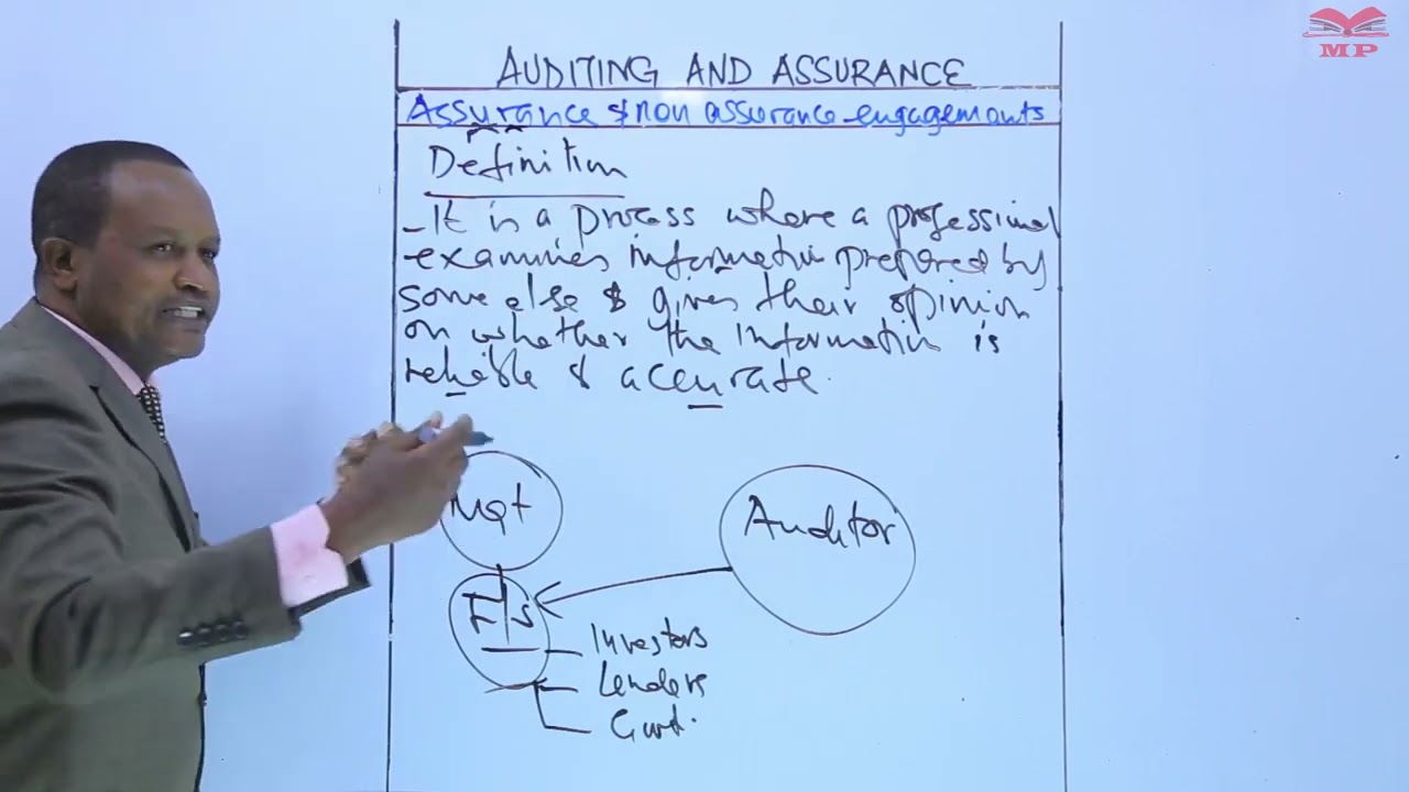 Assurance and Non - Assurance Engagements