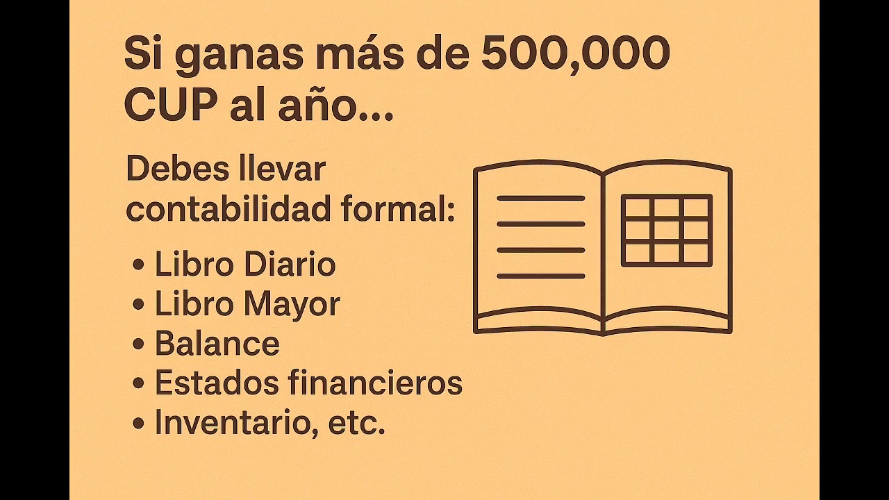 📌 ¿Qué registros contables debe llevar un TCP en Cuba? | Guía práctica 2025