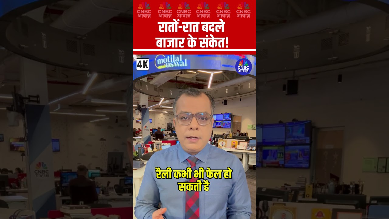 #shorts |  रातों-रात बदले बाजार के संकेत ! | #anujsinghal #GlobalCues #CrudeOil