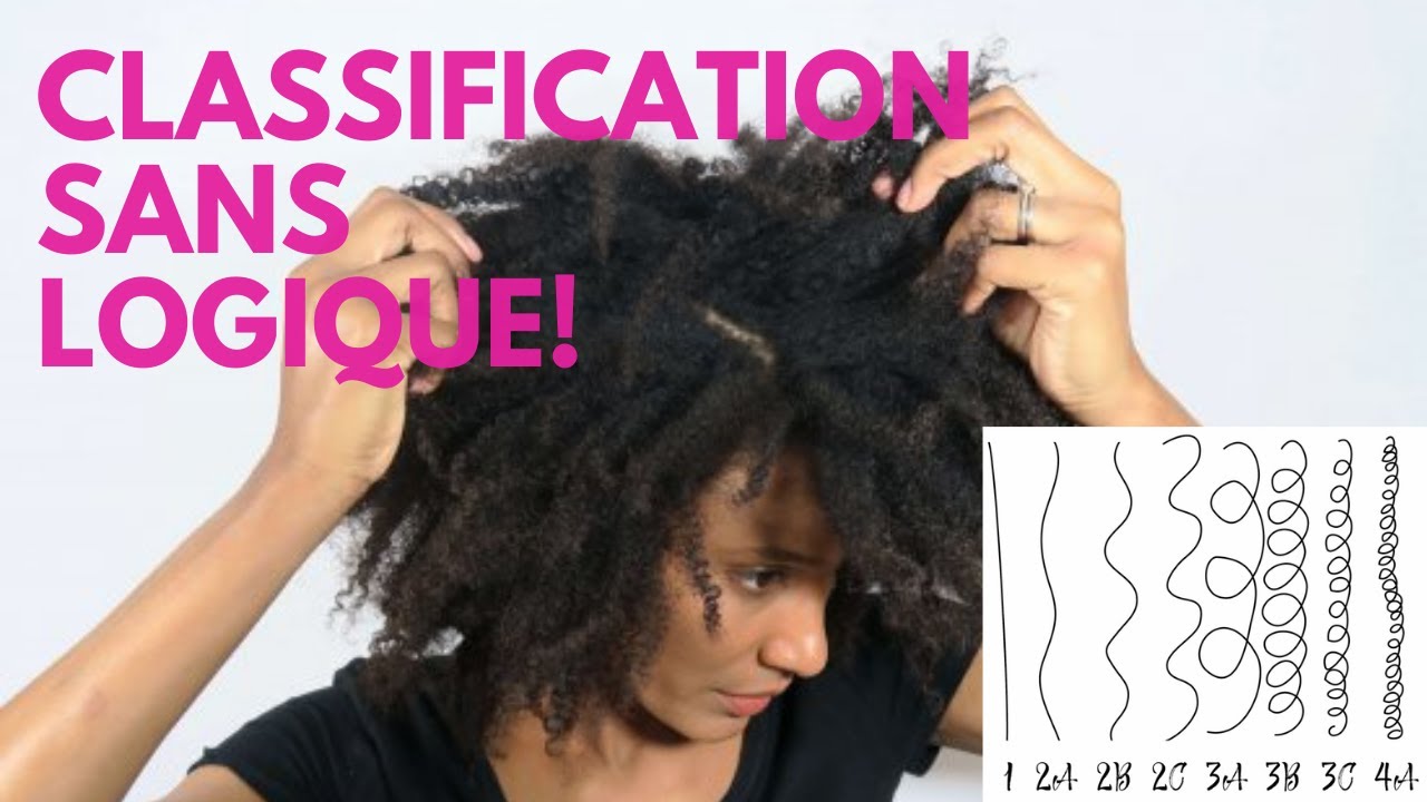 Classification d'André Walker : n'importe quoi!