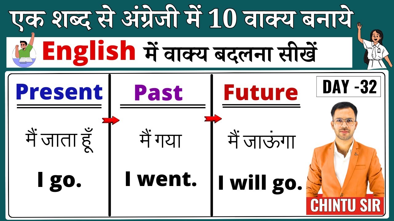 How to change the tense of sentence from Hindi to English | Learn English grammar | Hindi to English