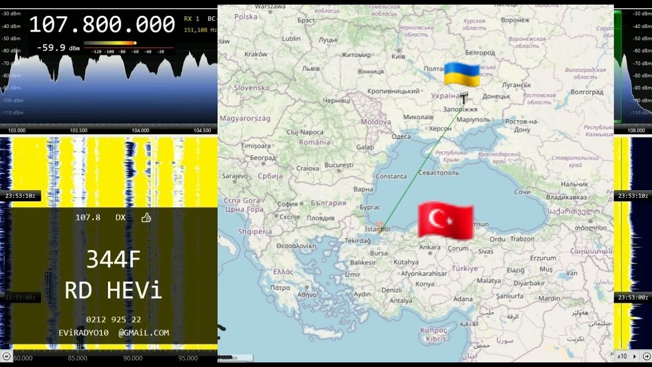 [Tropo] 🇹🇷 Simple bandscan in strong Tropo from Istanbul (909 km)  26 July 2023