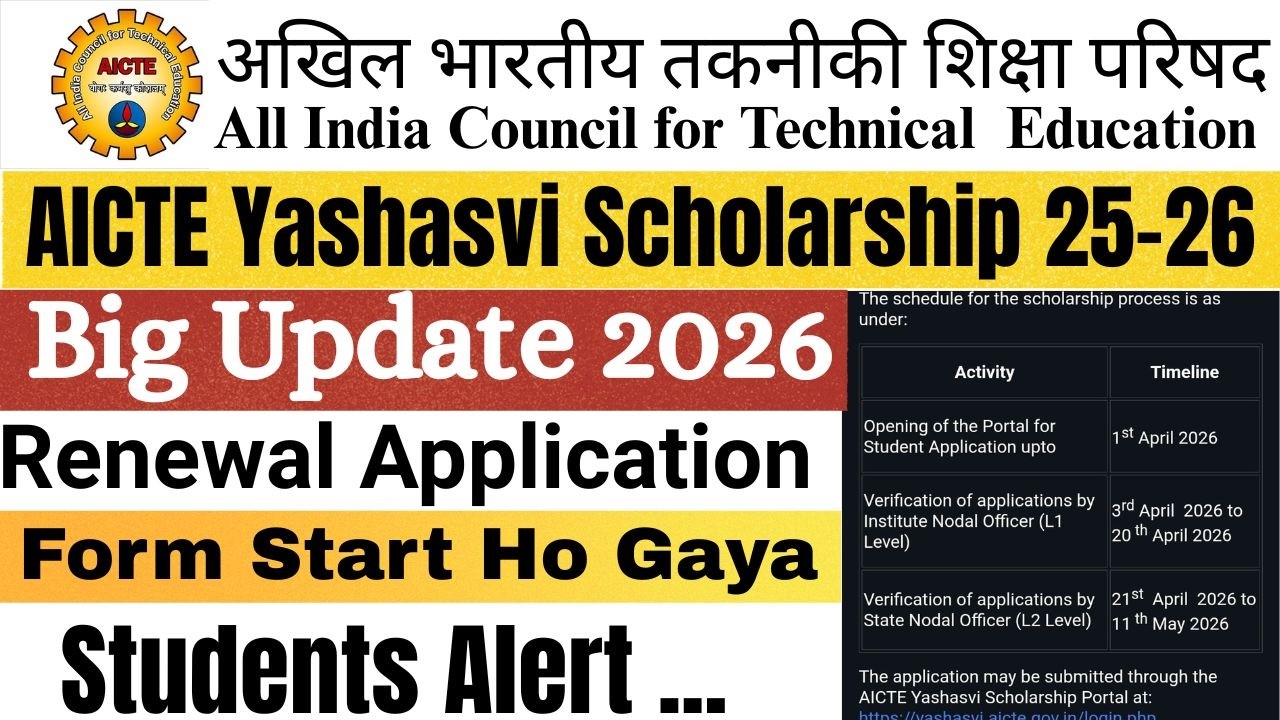 AICTE Yashasvi Scholarship 2025-26 Big Update 😱 | Form Start Date + Verification Process