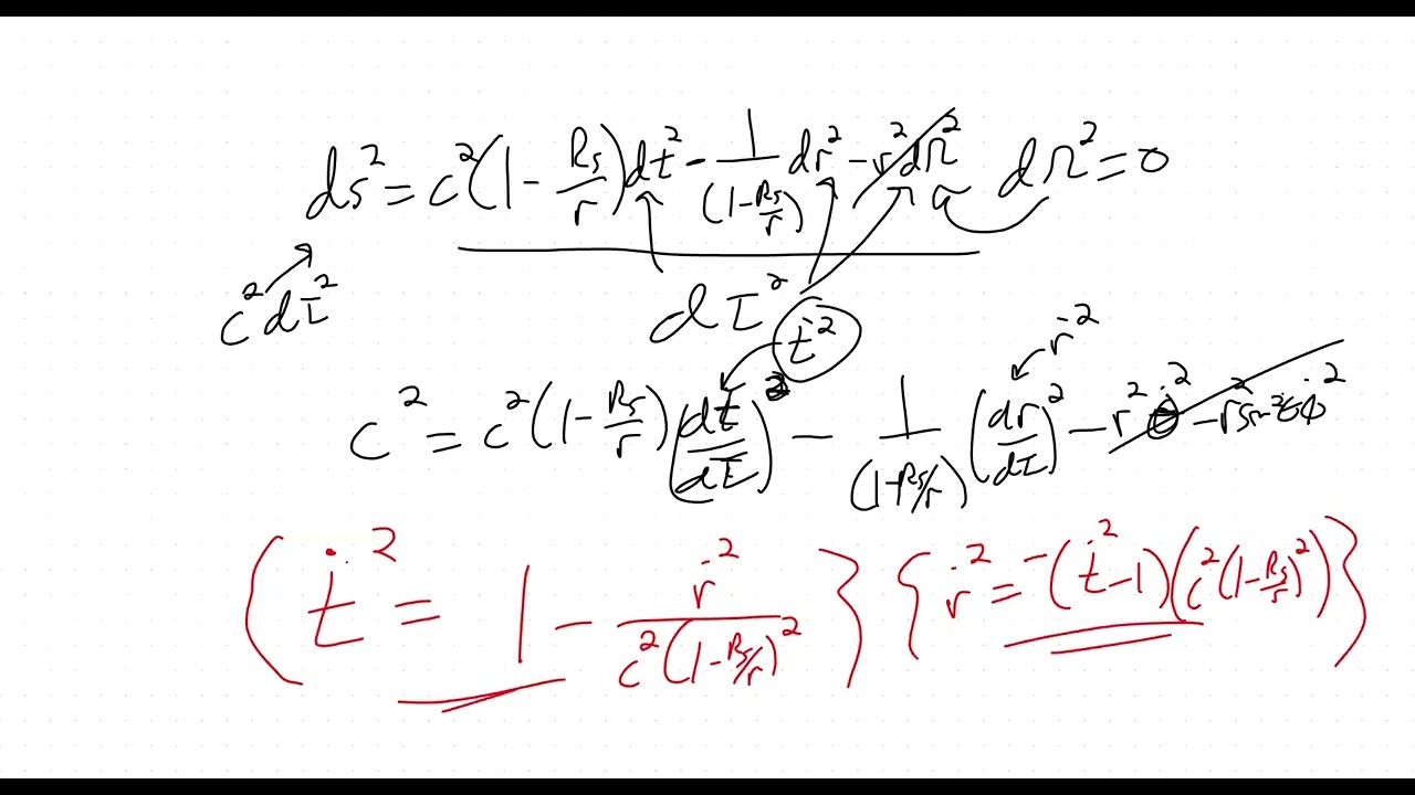 Radial Acceleration from Schwarzschild Metric