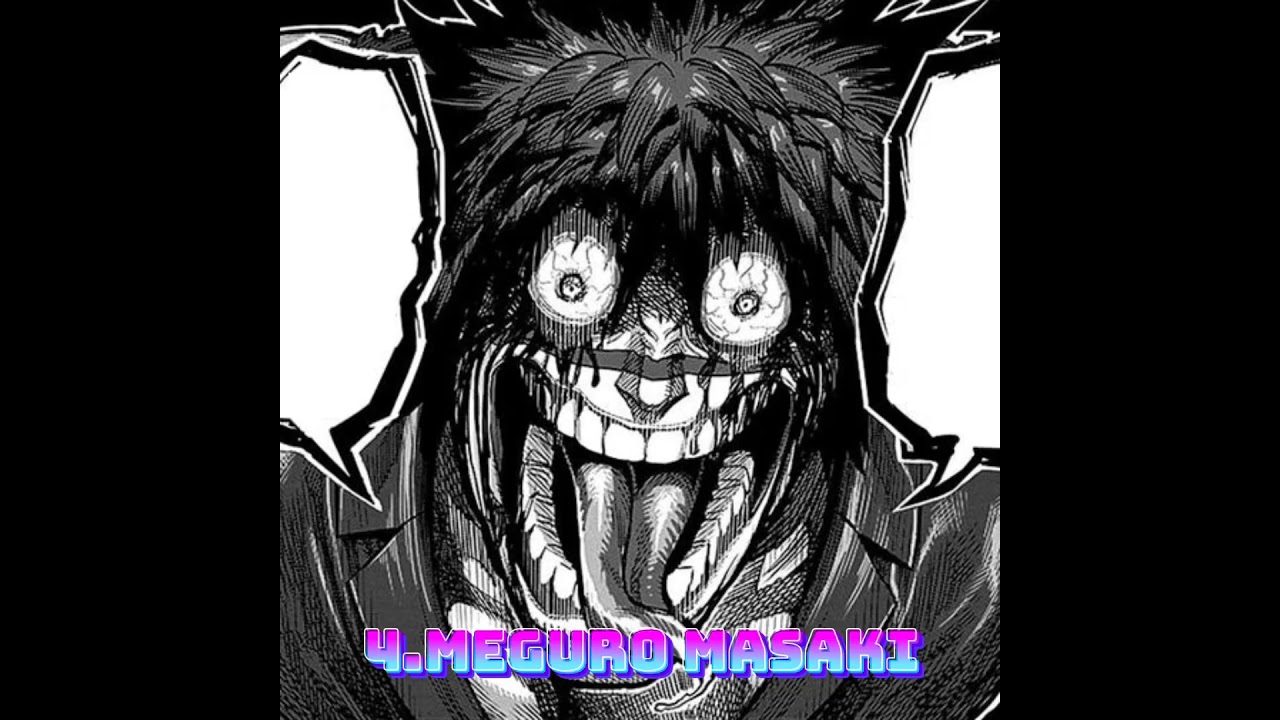 Top 10 Strongest Losers from Kengan Ashura #manga #top10 #edit #shorts