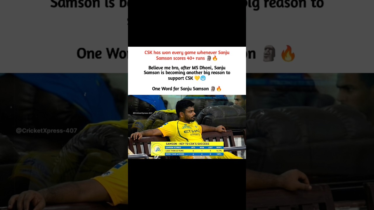 After Dhoni&hellip; CSK Fans Found Another Hero 💛🥶