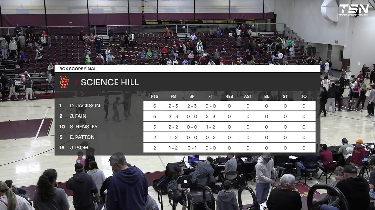 SHHS Boys Basketball Game vs Elizabethton