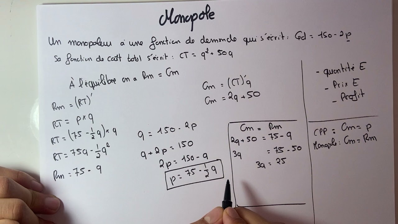 Calculer la quantité, le prix et le profit d’équilibre en monopole - Microéconomie S3