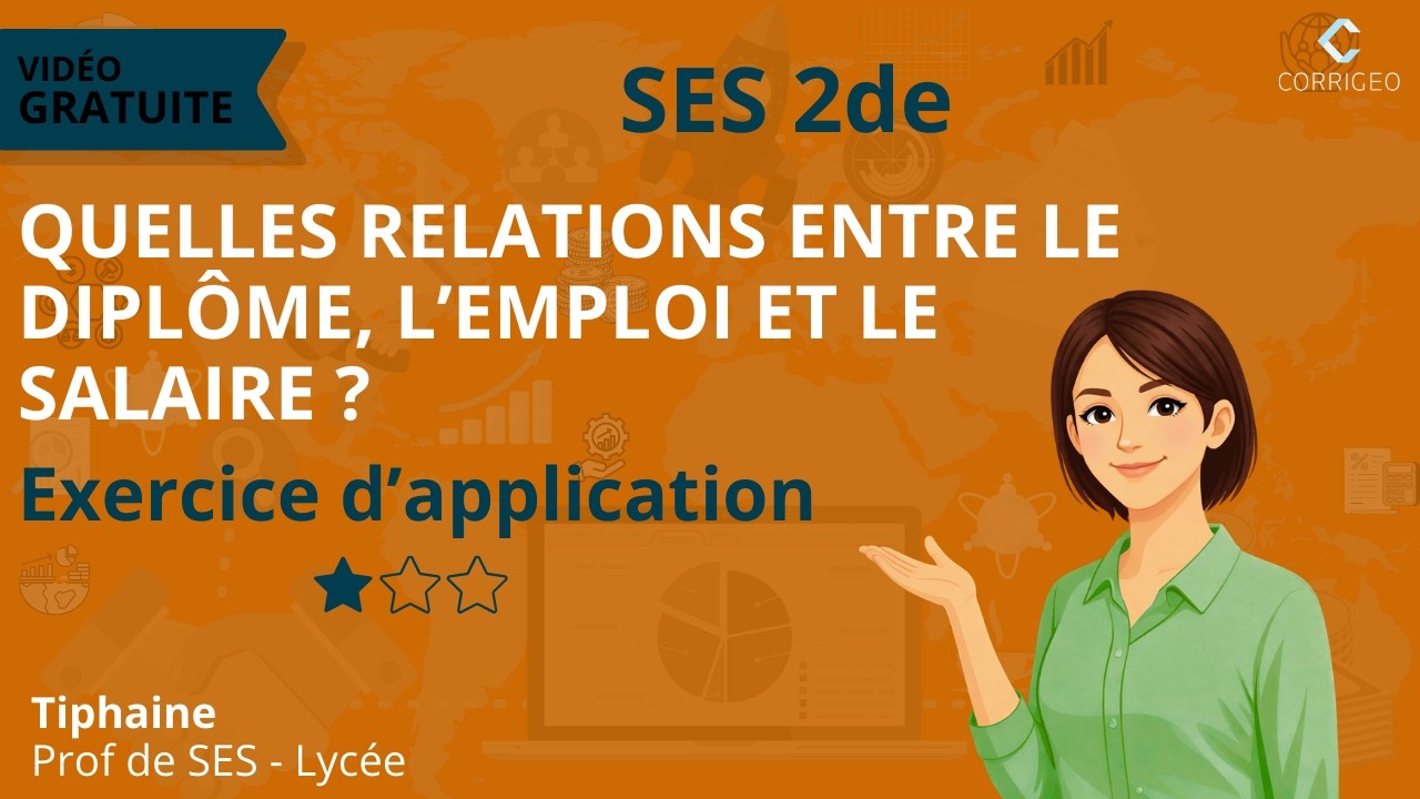 SES seconde/ Ex difficulté ⭐- Ch 6 : Quelles relations entre le diplôme, l’emploi et le salaire ?