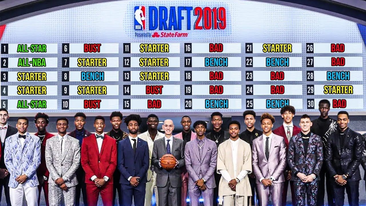 WHAT HAPPENED To The 2019 NBA Draft?