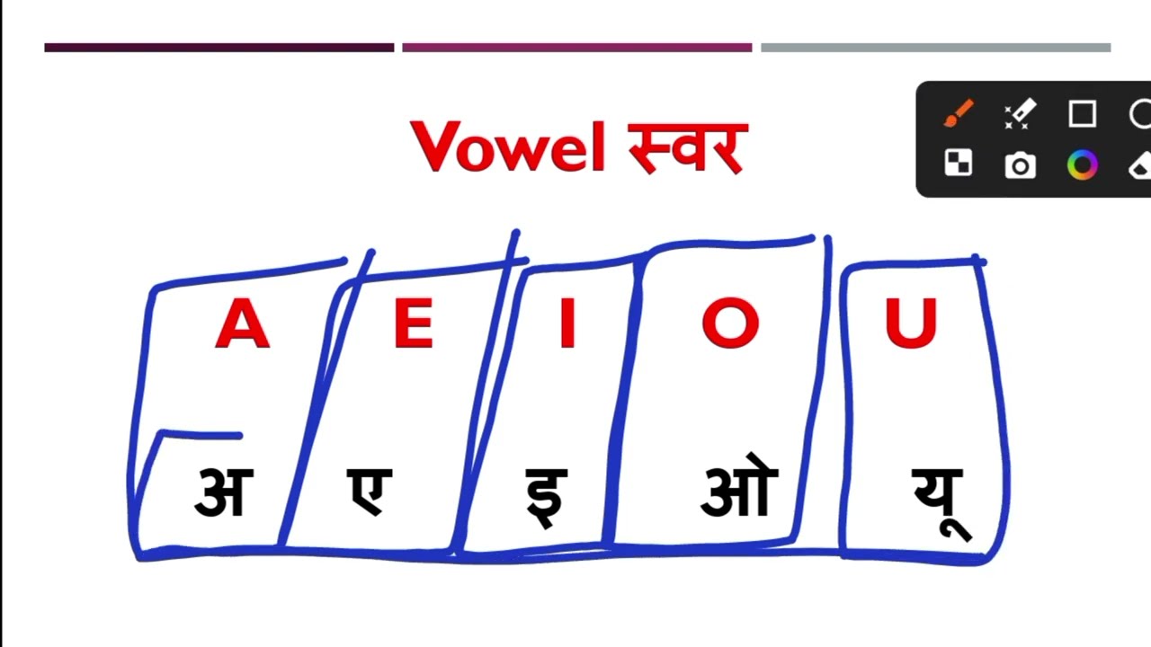 👶📖 बच्चों के लिए इंग्लिश मात्राओं से शब्द पढ़ना सीखें | English पढ़ना सीखिए 📚🗣️ इंग्लिश कैसे पढ़े ❓🤔