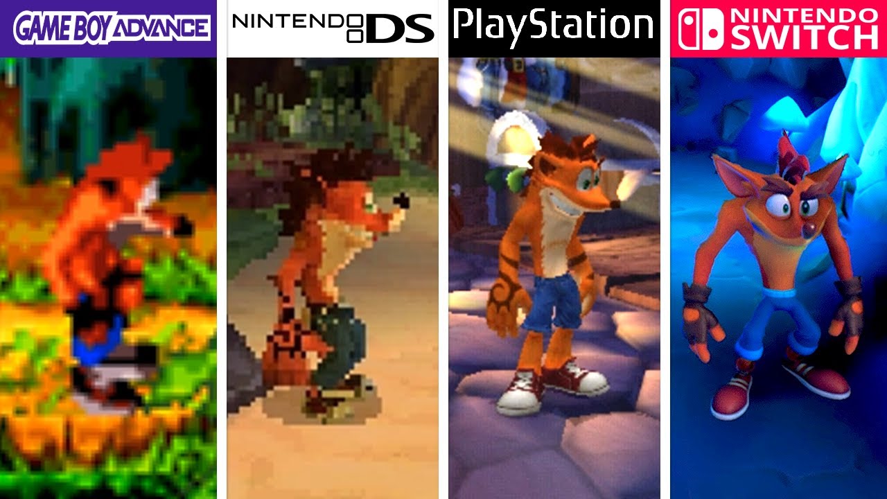 Evolution Of Crash Bandicoot Games
