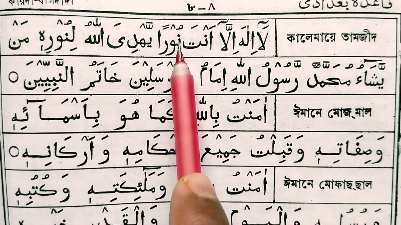 If you do not know these 6 Kalimas before death, you will suffer terrible harm | 6 Kalimas, Kalim...