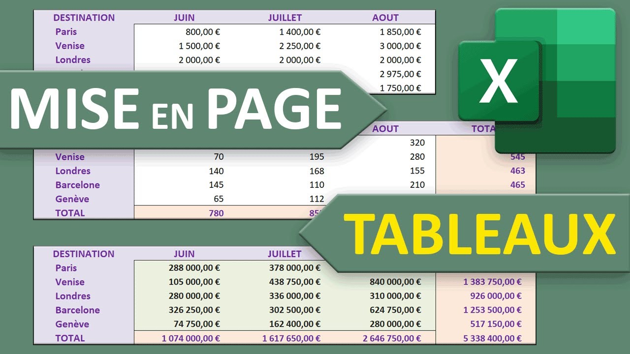 Techniques de mise en page de tableaux Excel