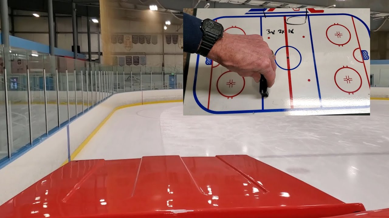 Advance Zamboni Driving: 3-2-1’s