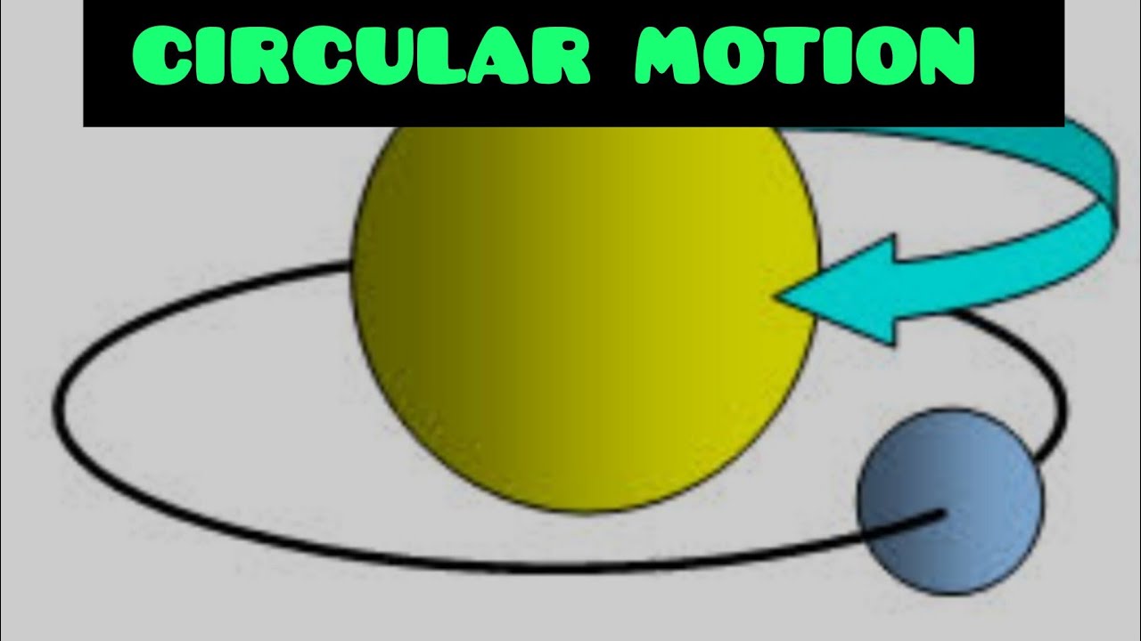 CIRCULAR MOTION |CENTRIPETAL FORCE PHYSICS