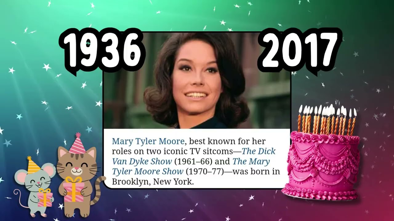 December 29th Holidays History and Birthdays