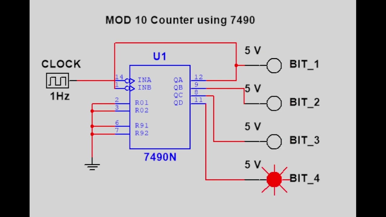Mod 10 (decade) Counter using 7490