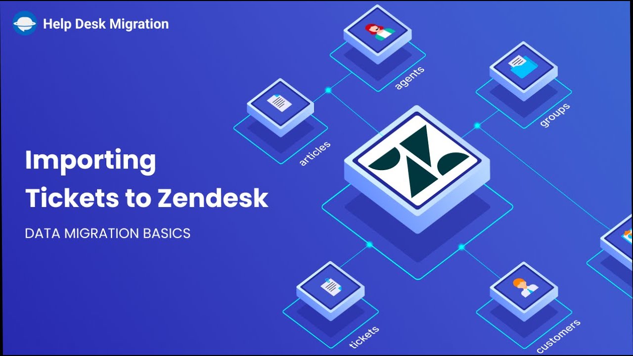Importing Tickets to Zendesk