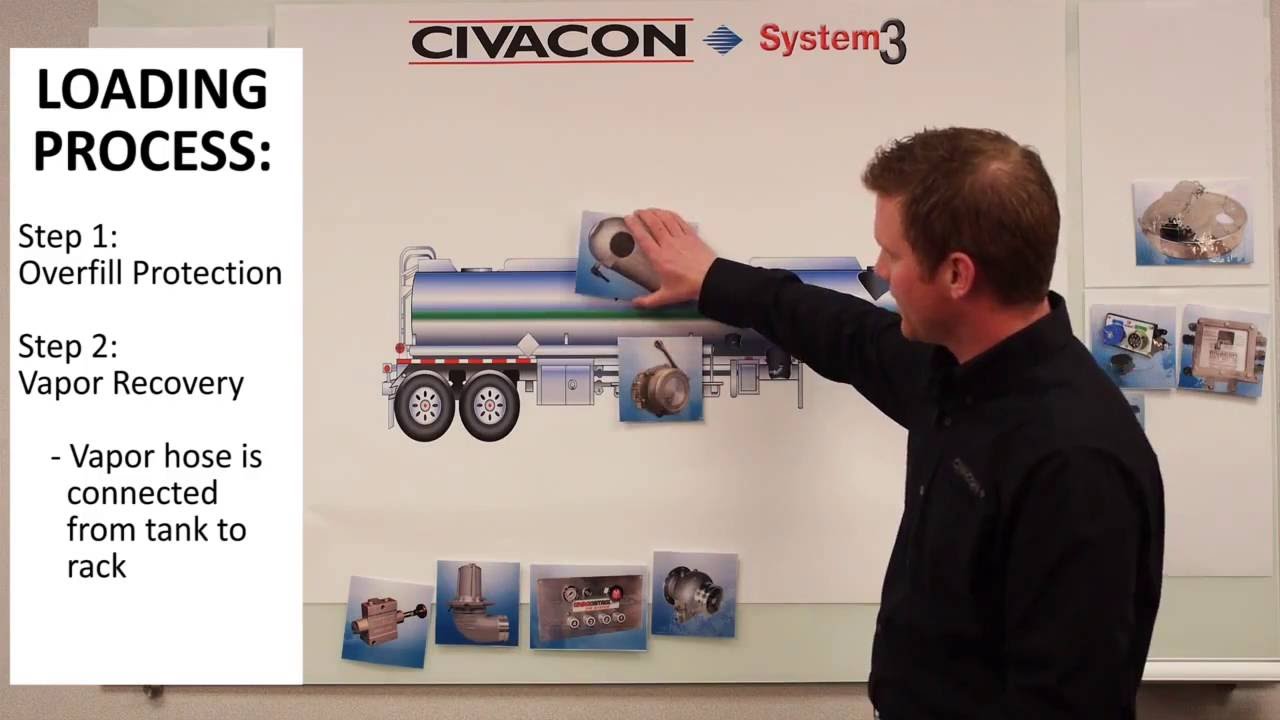 Civacon Petroleum Trailer Training 101