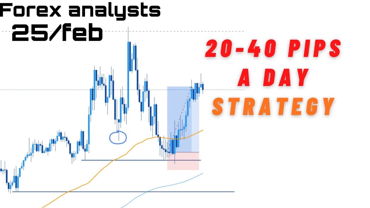 @Forex-trading.Hakimo1 @roddy_life @ForexSekho @OriginBhakti01