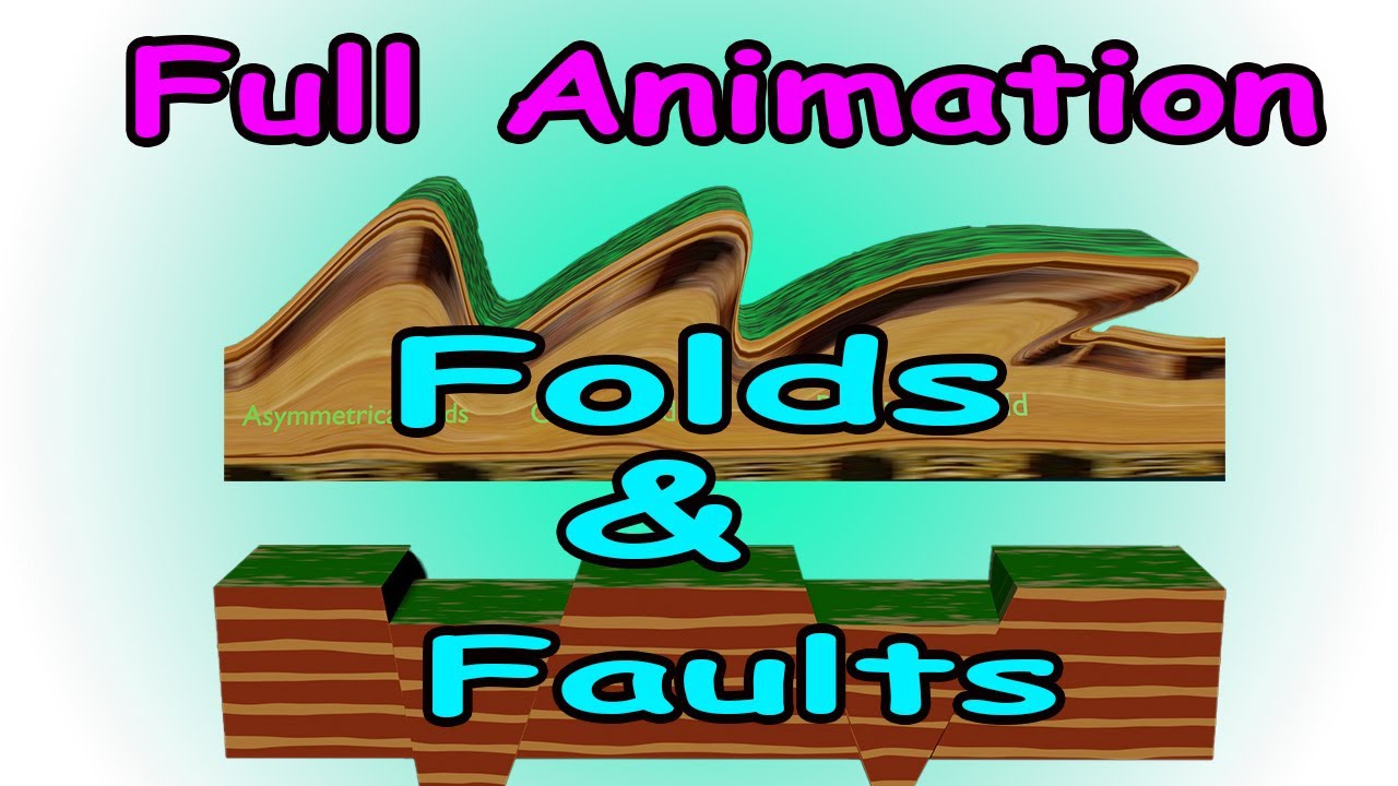 Lecture -  Formation of Folds and Faults - With animation | UPSC (CSE)