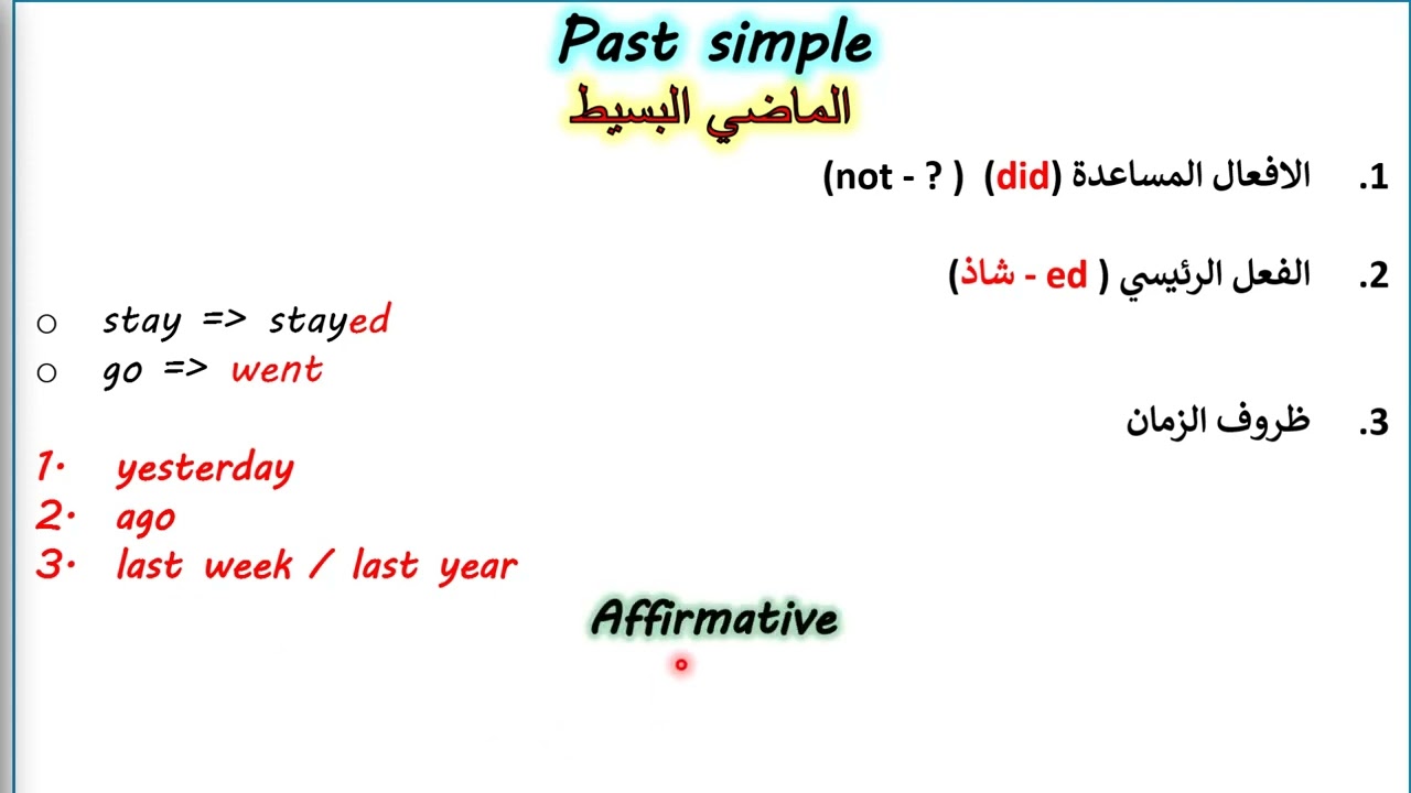 صفحة 4 انكليزي اول متوسط الماضي البسيط